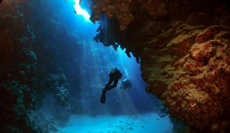 ‘BLUE HOLE’, THE WORLD’S MOST DANGEROUS AND WONDERFUL SEA CAVE