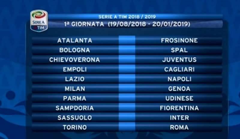 Ecco la Serie A 2018-19: subito Lazio-Napoli