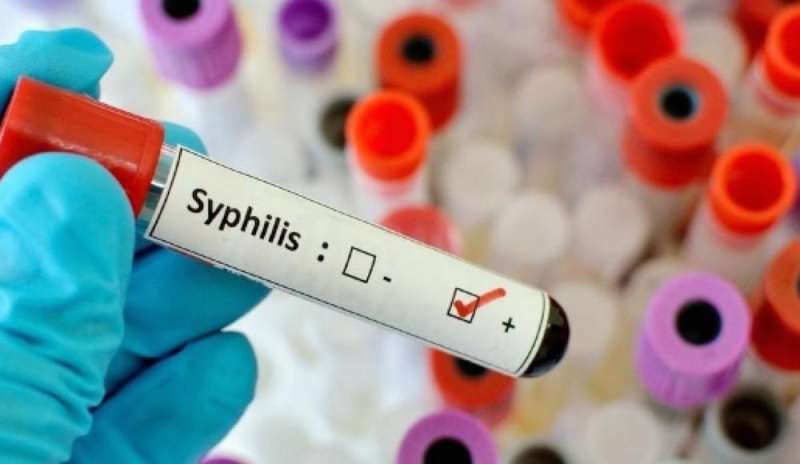 Epidemia di sifilide in Australia