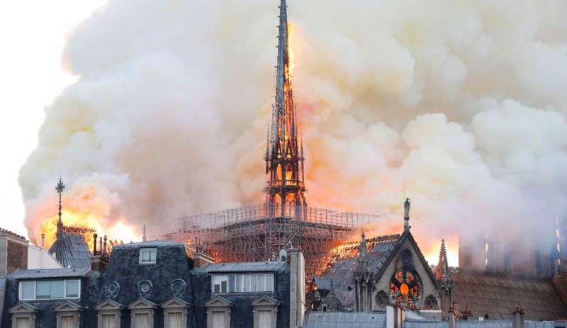 Notre Dame: lo Stato paga il conto