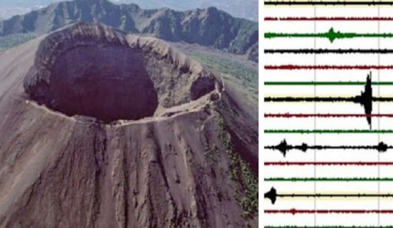 Nuovo sciame sismico: 41 scosse nel cratere