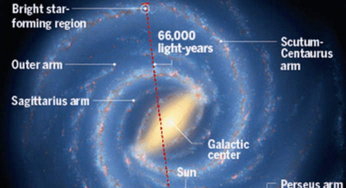 Osservato il punto più lontano della Via Lattea: dista 66.000 anni luce