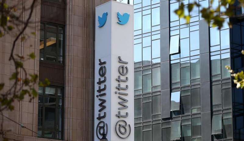 Russiagate, Twitter sospende 200 account sospetti
