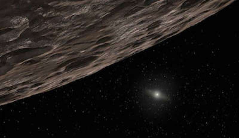 Scoperto il sesto pianeta nano del Sistema Solare: è “2014 Uz224”