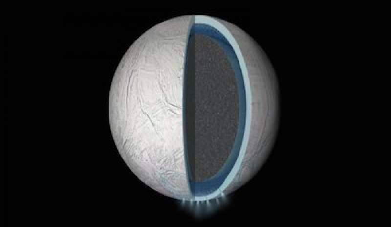 Scoperto un oceano nascosto su un’altra luna di Saturno