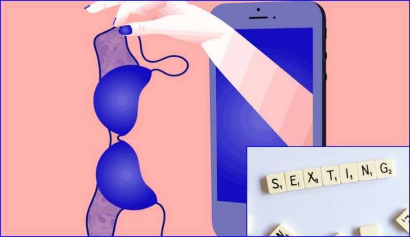 Sexting: quello che i genitori non sanno dei loro figli