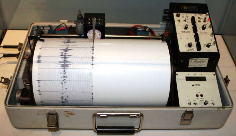 Terremoto magnitudo 6.4: centinaia di feriti