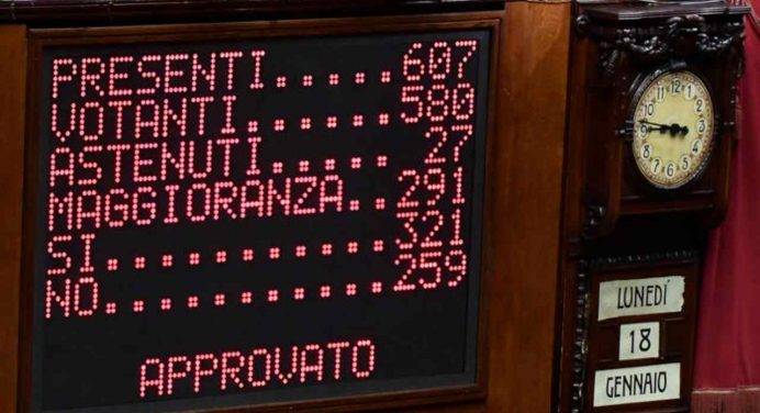 Conte, fiducia alla Camera: le reazioni in attesa del voto al Senato