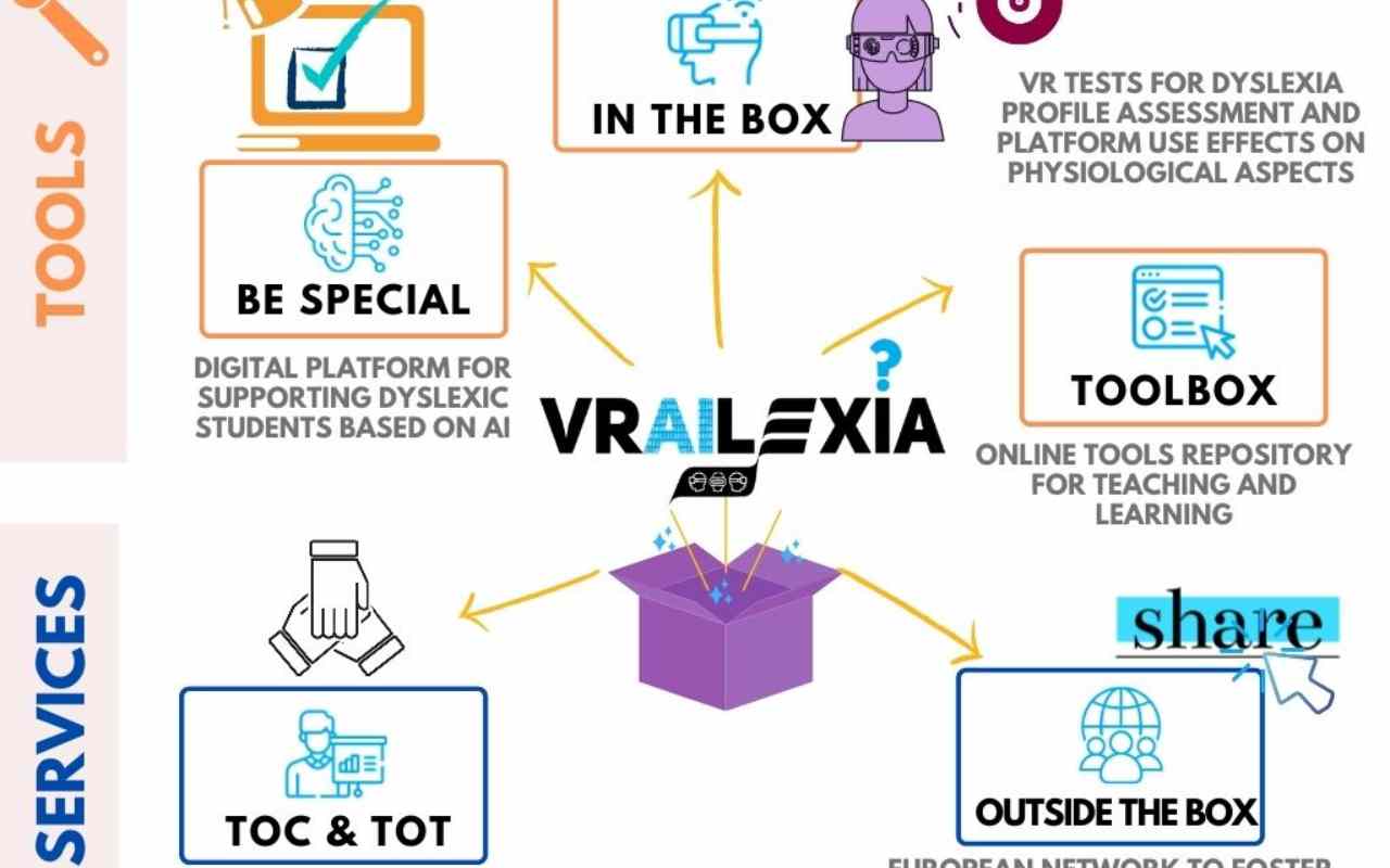 Vrailexia, il progetto europeo di grande impatto sociale (Video)